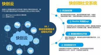 協(xié)會(huì)走訪(fǎng)優(yōu)秀會(huì)員單位快創(chuàng)科技，共探網(wǎng)站和APP開(kāi)發(fā)與技術(shù)服務(wù)的未來(lái)