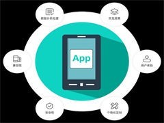 福州安卓培訓(xùn) 從產(chǎn)品定制到技術(shù)賦能的網(wǎng)站與APP開發(fā)全程服務(wù)解析